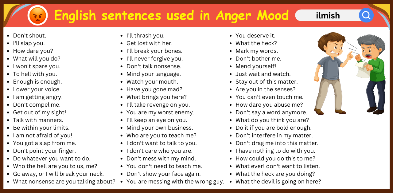 100 Anger Sentences in English with Pictures