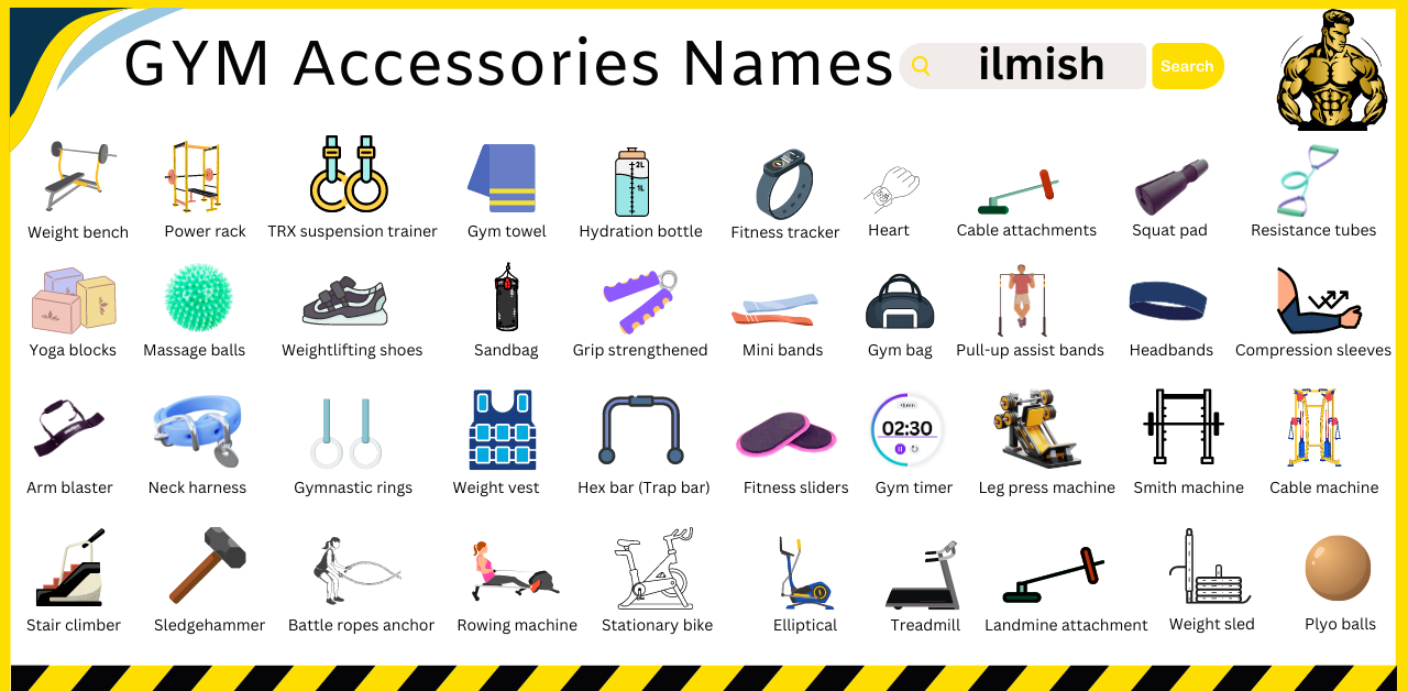Gym Accessories names vocabulary in English with Pictures