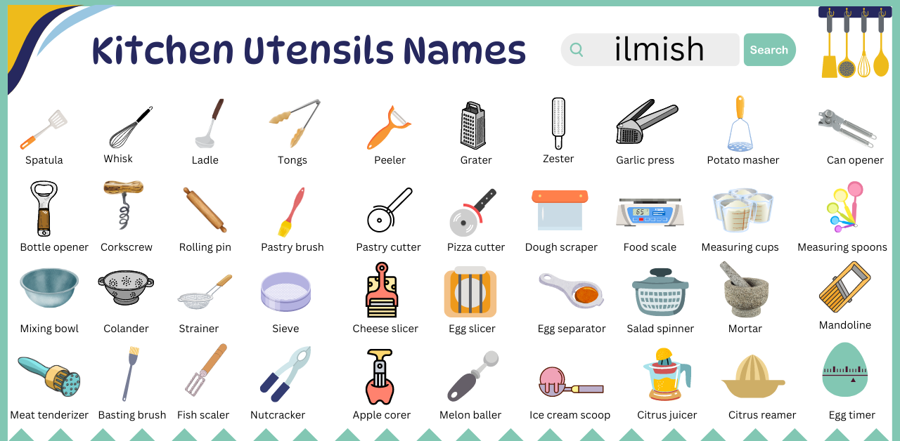 Kitchen Utensils Name Vocabulary In English and Images