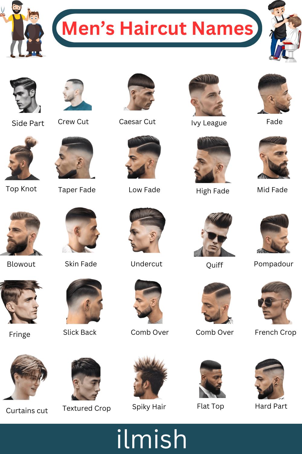 Names Of Different Hairstyles For Guys Infoupdate