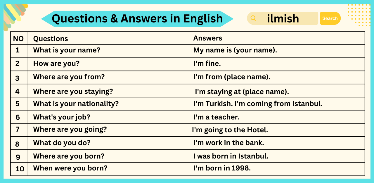 50 Common Questions & Answers in English for Daily Life