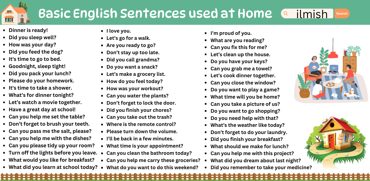 100+ Basic English Sentences used at Home