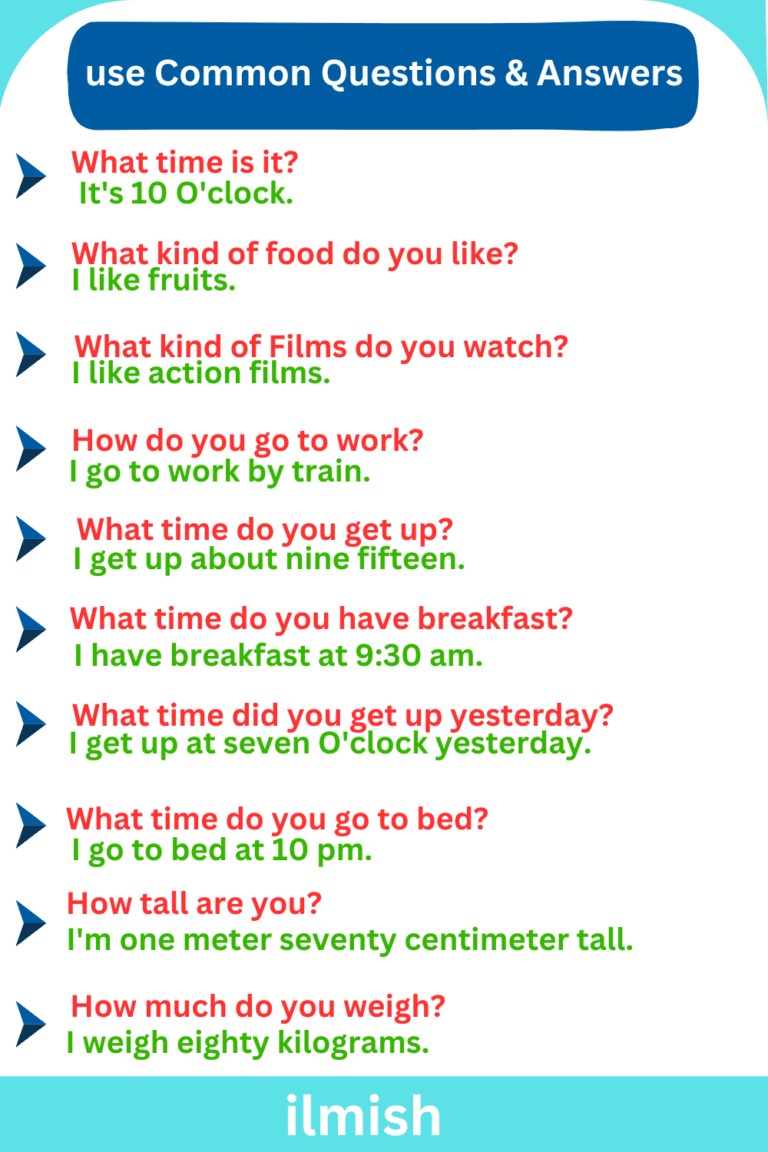 50 Common Questions & Answers in English for Daily Life - ilmish