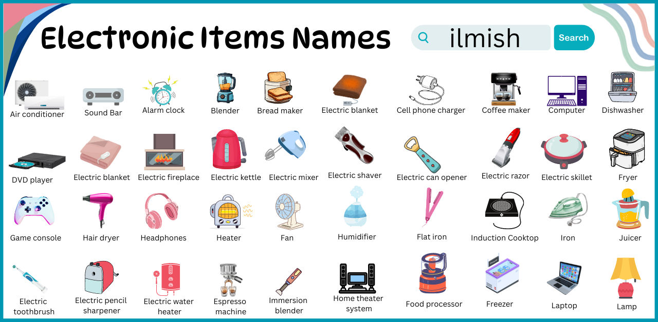 Electronic Items Names Vocabulary in English with Pictures