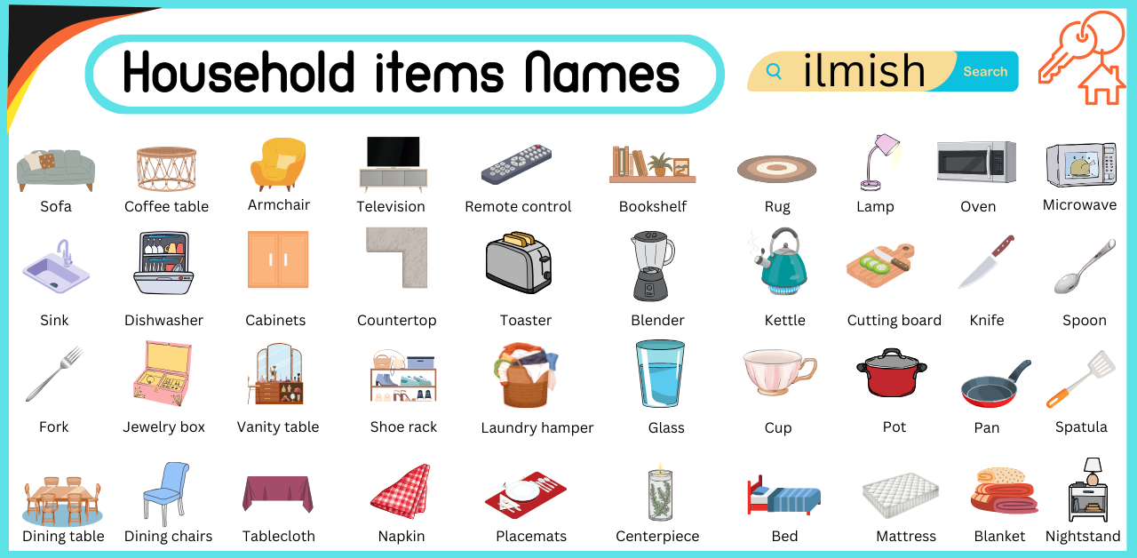 Household items Names Vocabulary in English with pictures