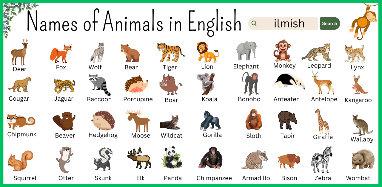 120 Names of Animals in English and their Pictures