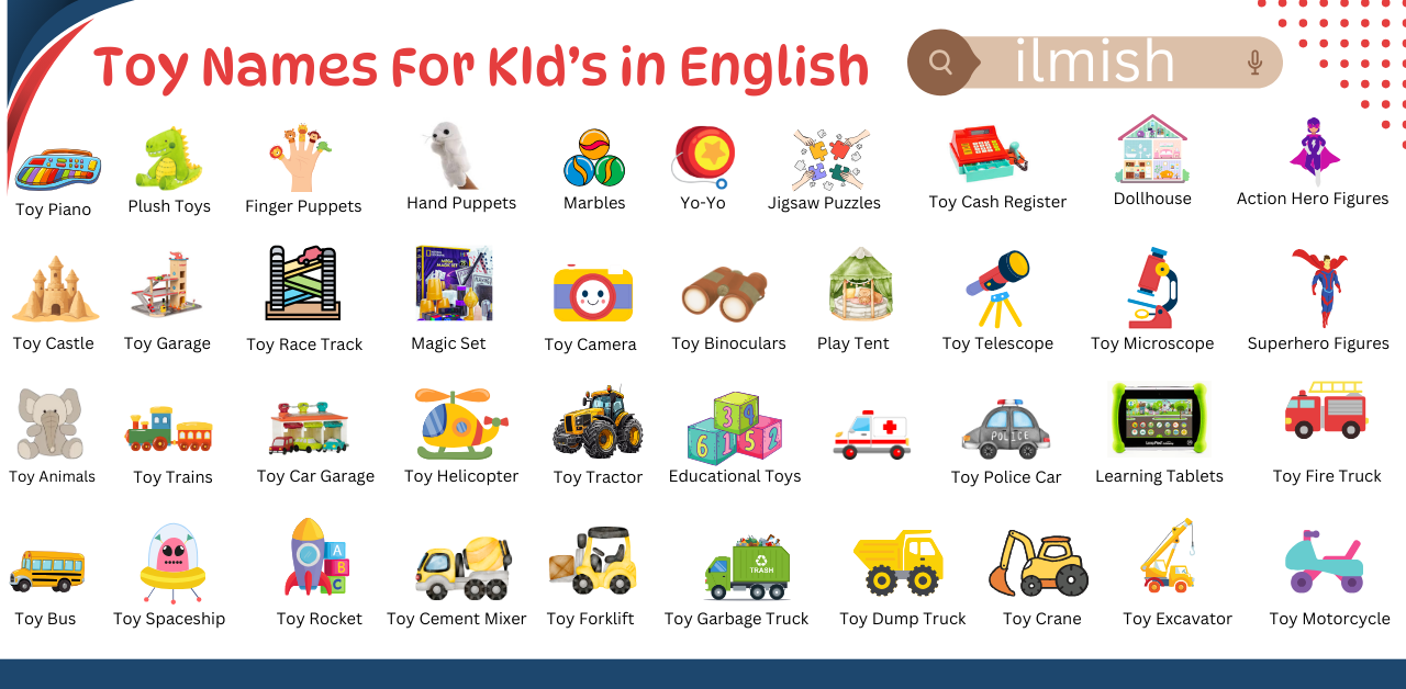 Kids Toys Names in English With Their Pictures