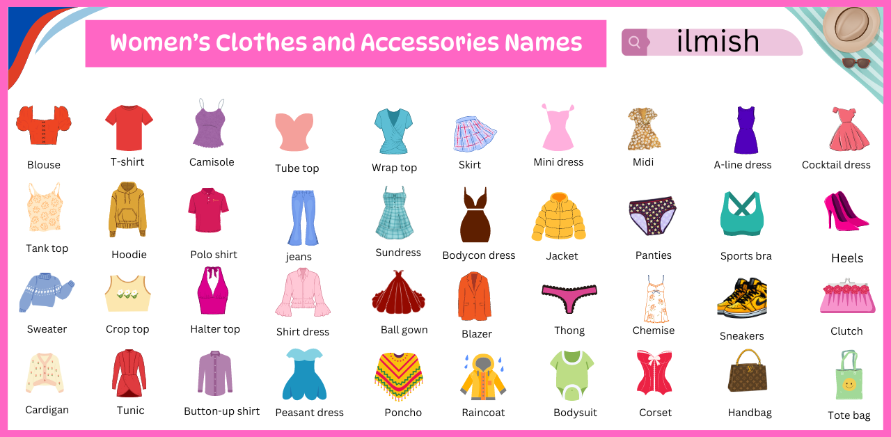 Women’s Clothes and Accessories Items Names in English