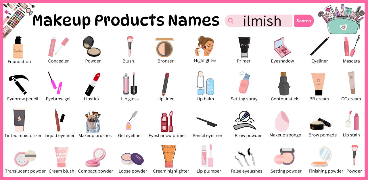 Makeup Products Names Vocabulary in English with pictures