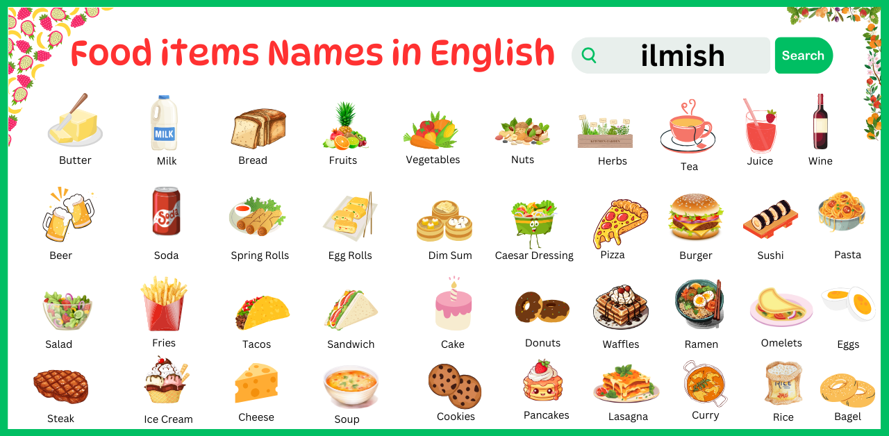 Names of Foods items in English and their images