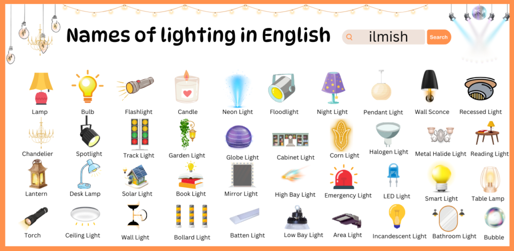 Names of Lights vocabulary in English and their pictures - ilmish