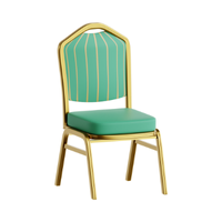 Different Types of Chairs |Banquet chair in English