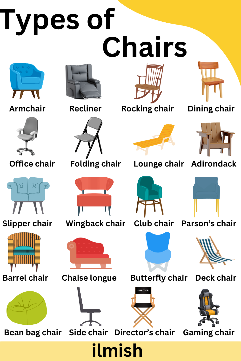 Types of armchairs sale