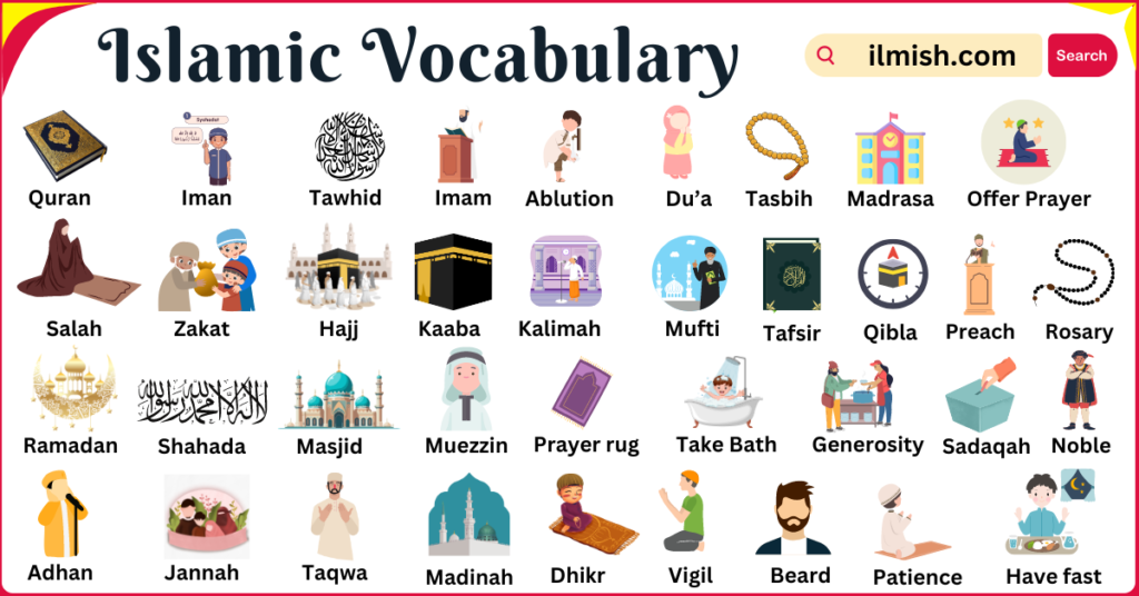 Islamic Vocabulary words in English and Pictures for daily use - ilmish