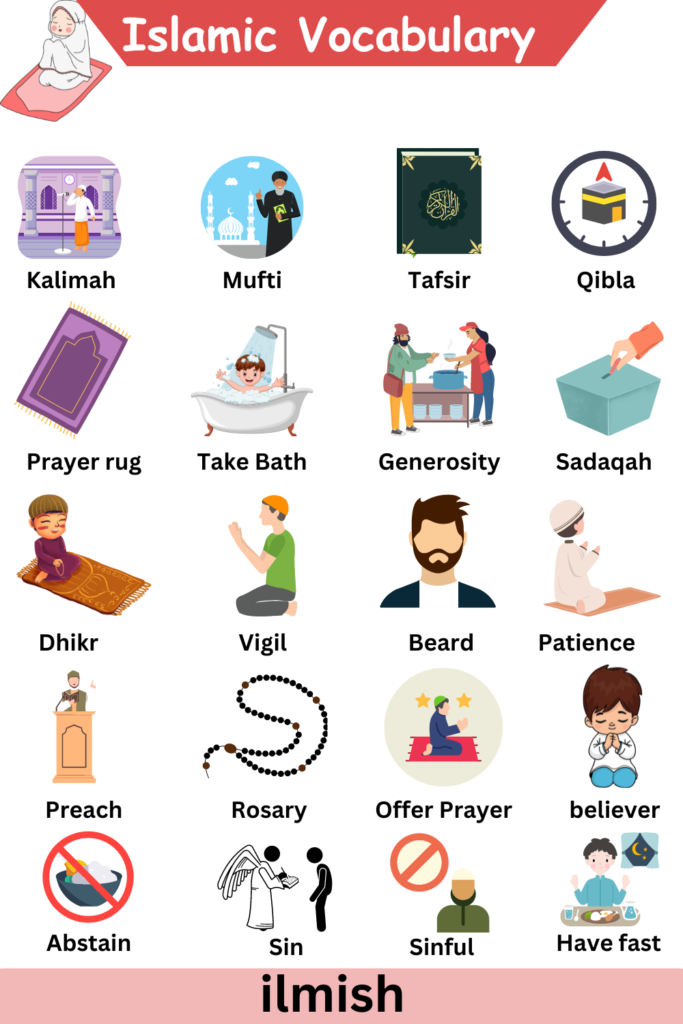 Islamic Vocabulary words in English and Pictures for daily use - ilmish