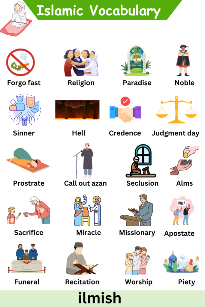 Islamic Vocabulary words in English and Pictures for daily use - ilmish