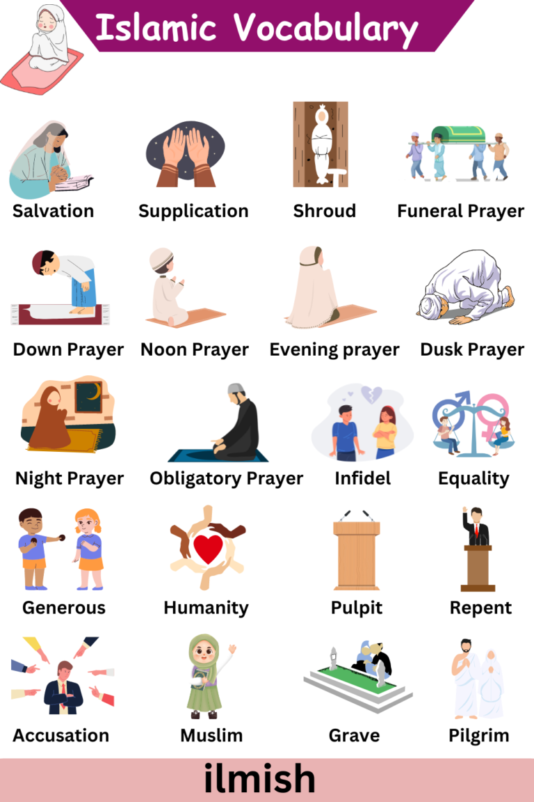 Islamic Vocabulary words in English and Pictures for daily use - ilmish