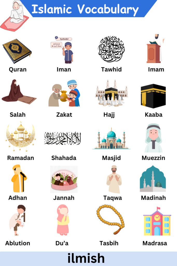 Islamic Vocabulary words in English and Pictures for daily use - ilmish