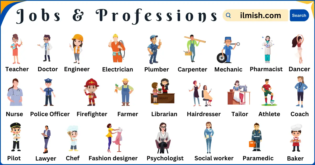 Jobs and Profession Names in English
