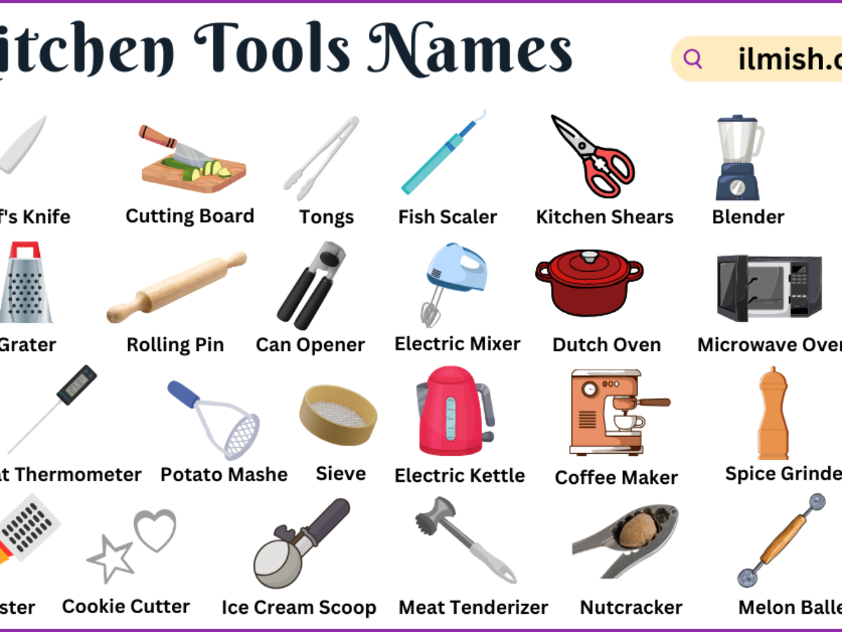 Hand tool tools names hotsell