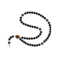 Rosary in English