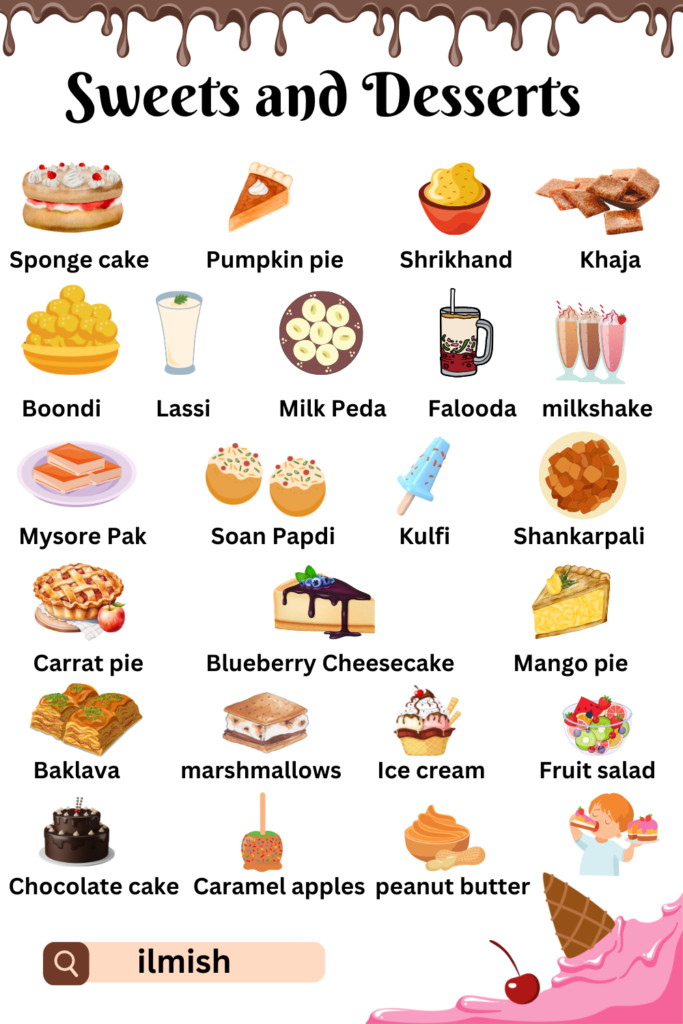 Sweets and Desserts Names in English and Pictures ilmish