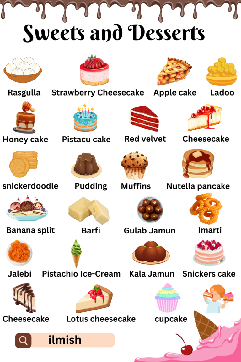 Sweets and Desserts Names in English and Pictures ilmish