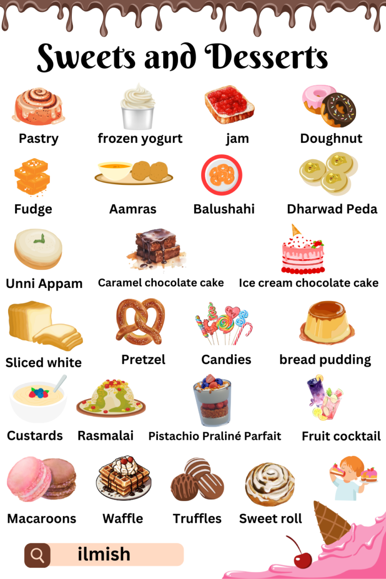 Sweets and Desserts Names in English and Pictures ilmish