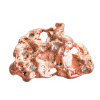 Types of Metal Names | Copper in English