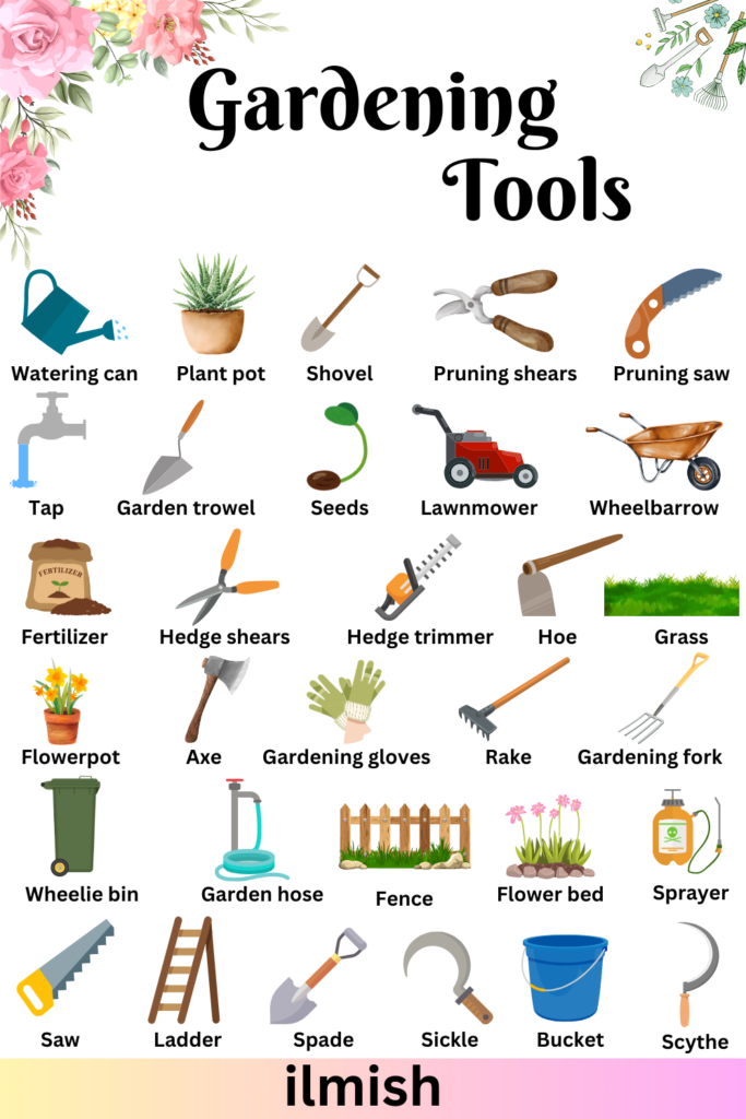Gardening Tools Names In English With Their Pictures Ilmish