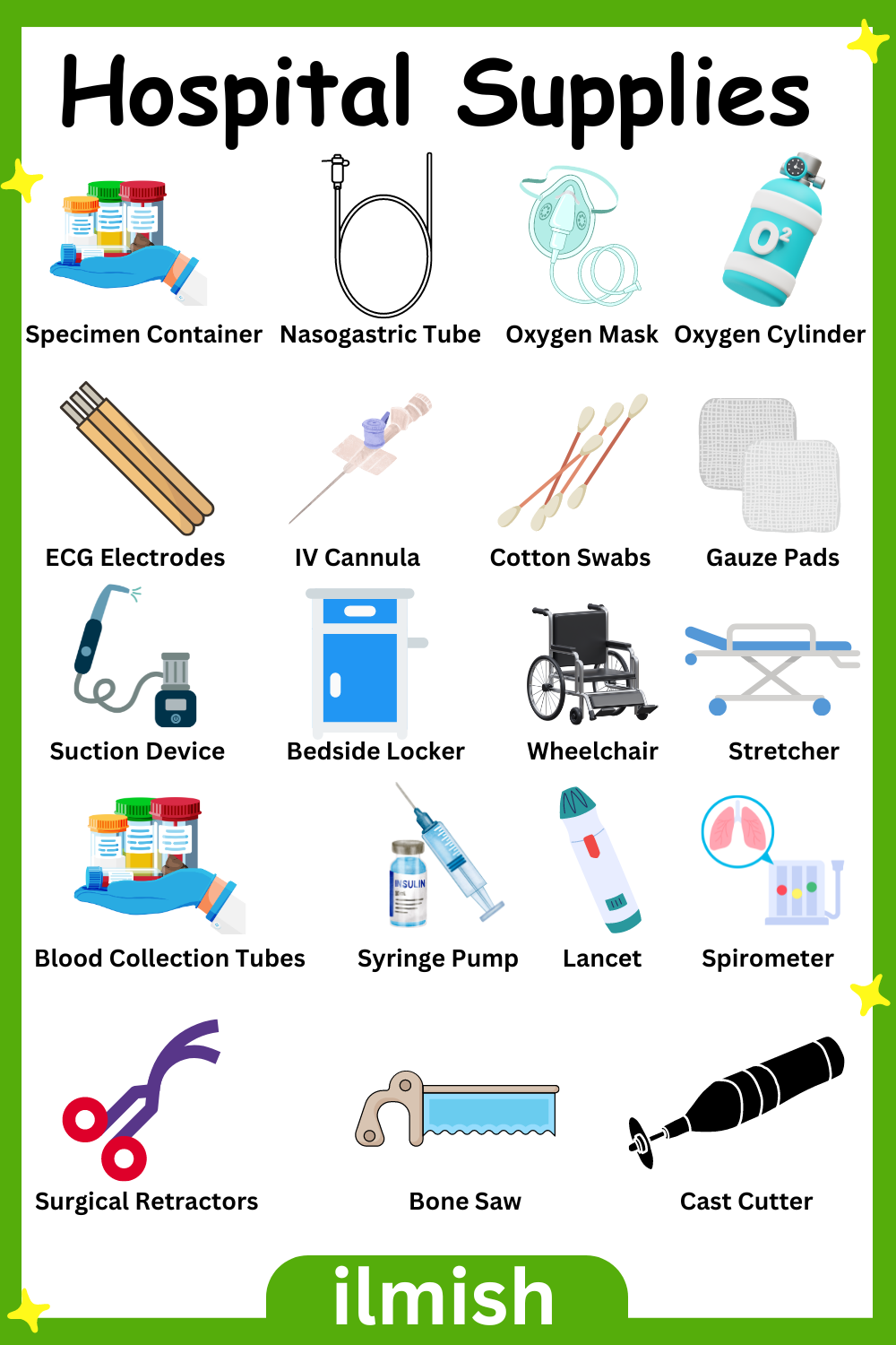 Hospital Supplies Names in English