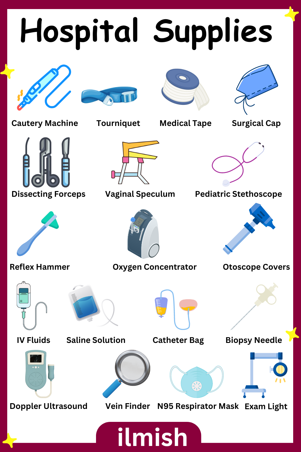 Hospital Supplies Names in English