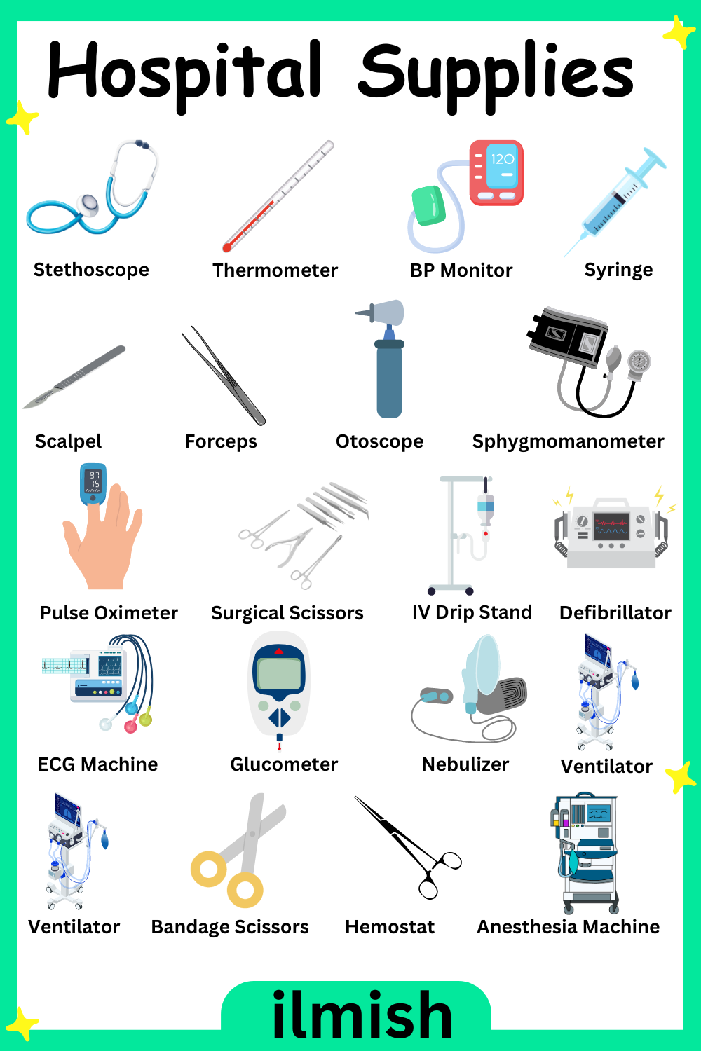 Hospital Supplies Names in English