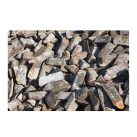 Types of Metal Names | Pig Iron in English