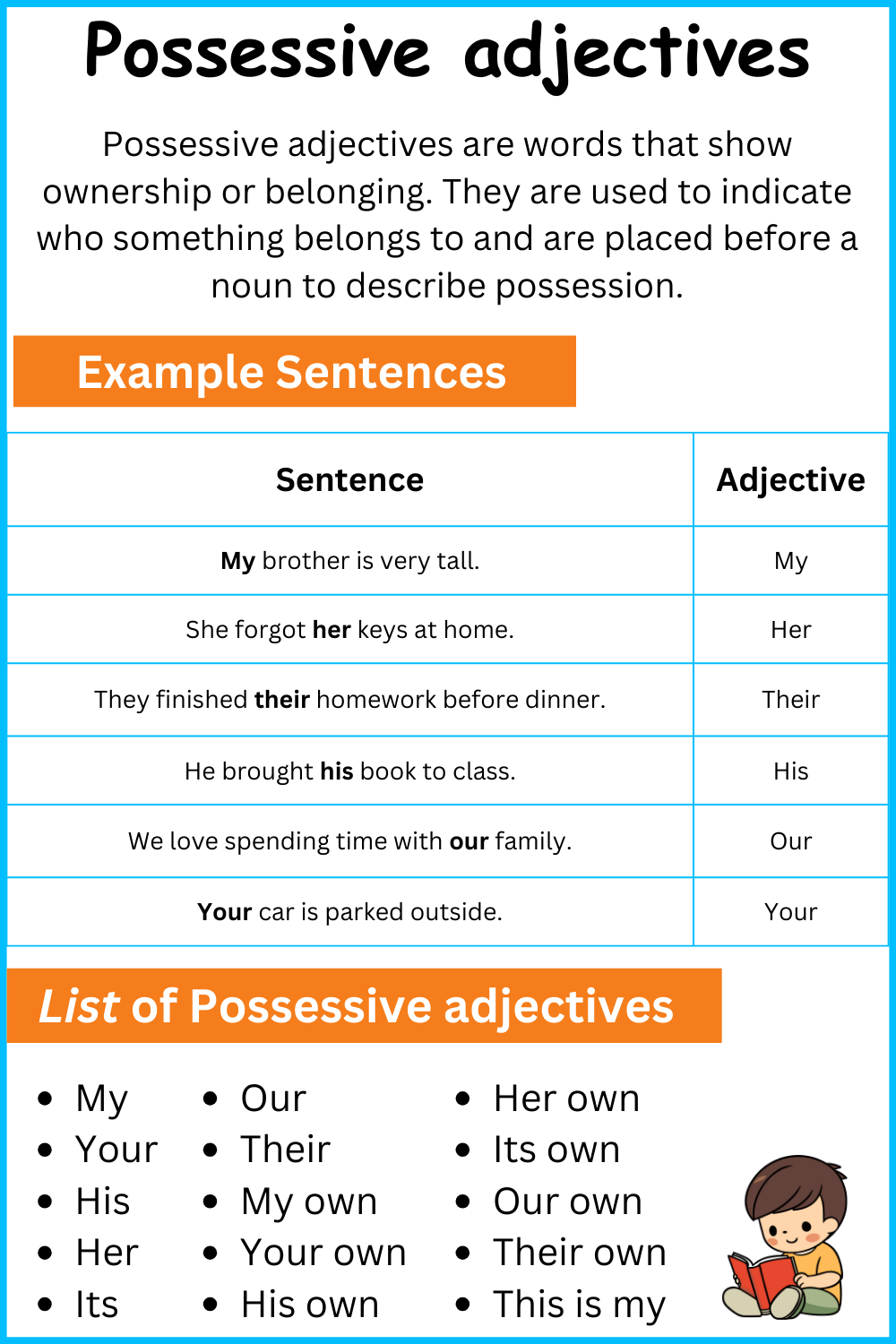 Possessive adjectives definition and Example Sentences