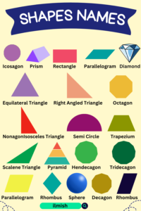 80 Shapes Names in English with Their Pictures - ilmish