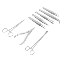 Surgical Scissors in English