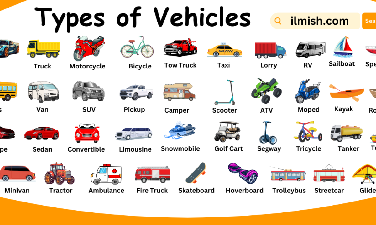 Types Of Cars Names