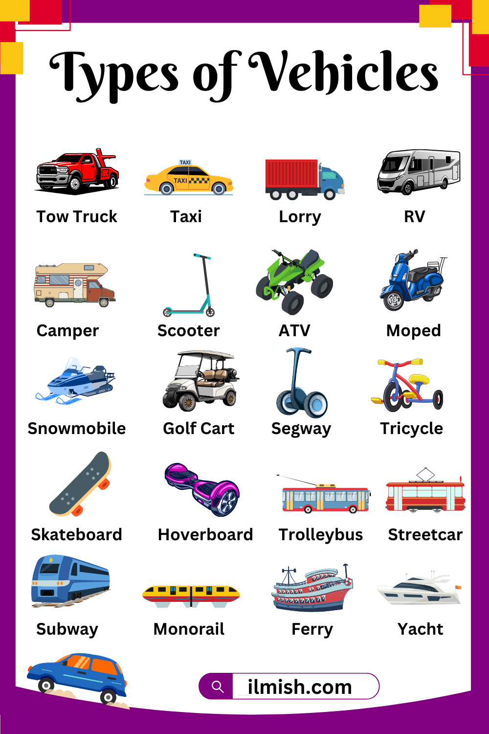 Different Types of Vehicles Names 