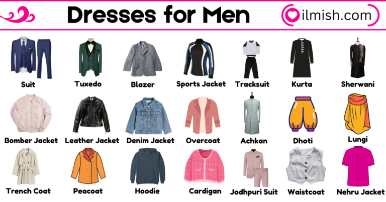 60 Types of Dresses for men in English with their Pictures