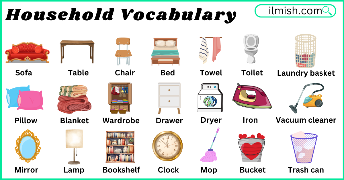 Household vocabulary words in English and Pictures