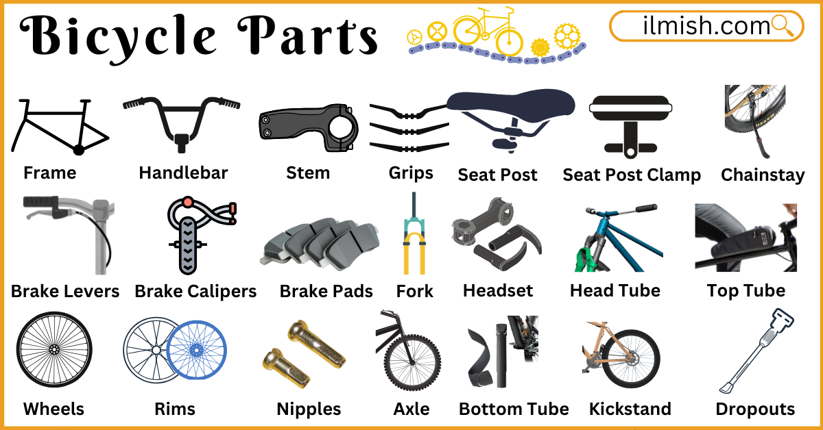 Bicycle Parts Names and Pictures in English