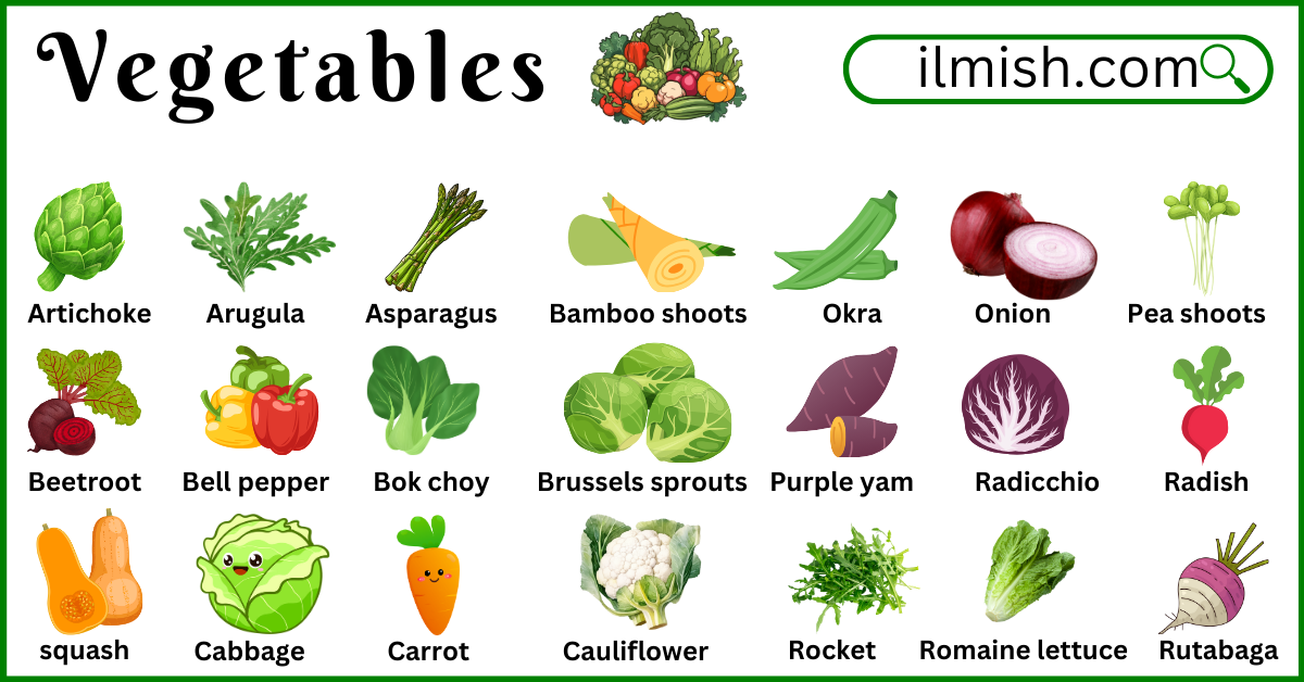 Different Vegetables Names in English and their Images