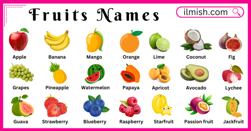 All Fruits Names in English and Their Pictures