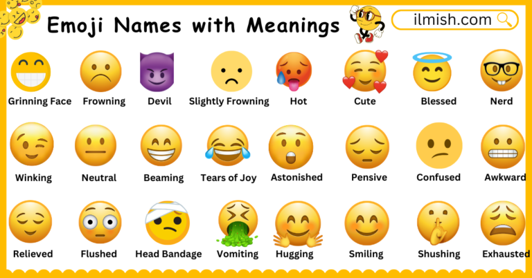Emoji Names with Meanings in English and Their Pictures