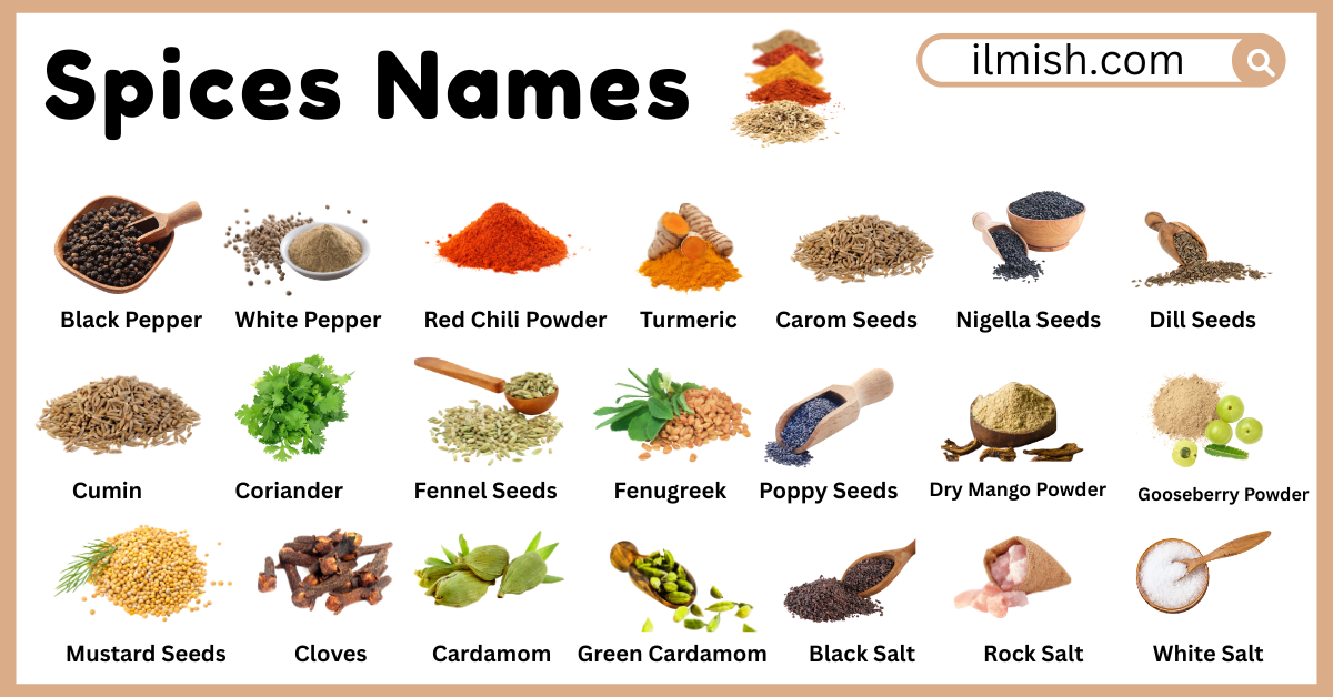 60 Spices Names in English with Their Pictures