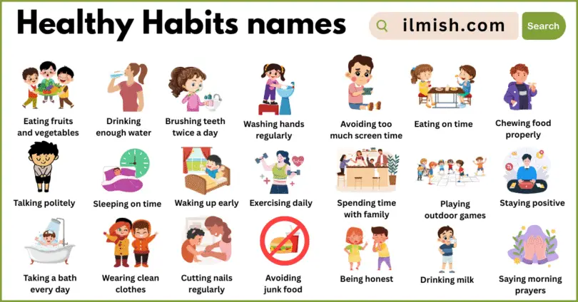 Healthy Habits Names in English with Their Pictures