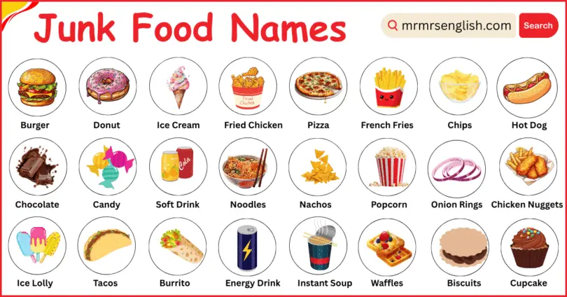 Junk Food Names in English with Their Pictures
