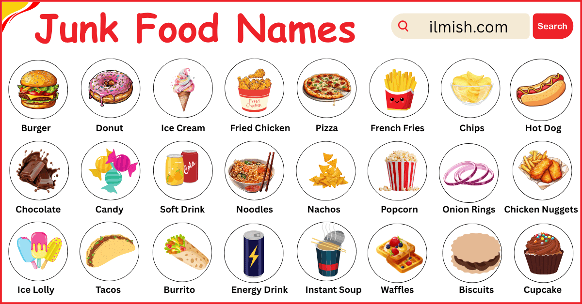 Junk Food Names in English with Their Pictures
