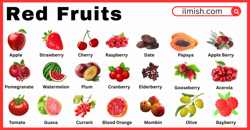 Red Fruits Names in English with Their Pictures